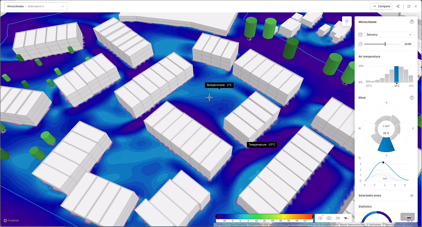 The Microclimate analysis panel open on top of the Forma interface, with the date set to January, and in the canvas, two inspection points reporting temperatures.