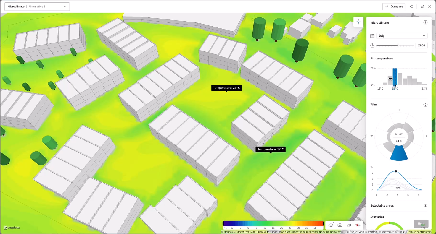 The Microclimate analysis panel open on top of the Forma interface, with the date set to July, and in the canvas, two inspection points reporting temperatures.