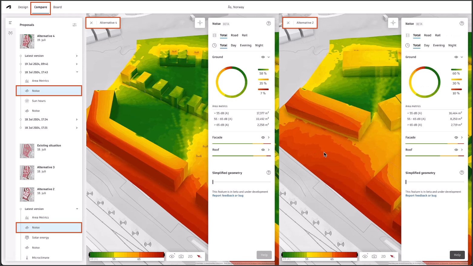 The Forma interface with the Compare mode active and the noise analysis results for proposals Alternative 2 and Alternative 4 showing in the canvas and right panels.