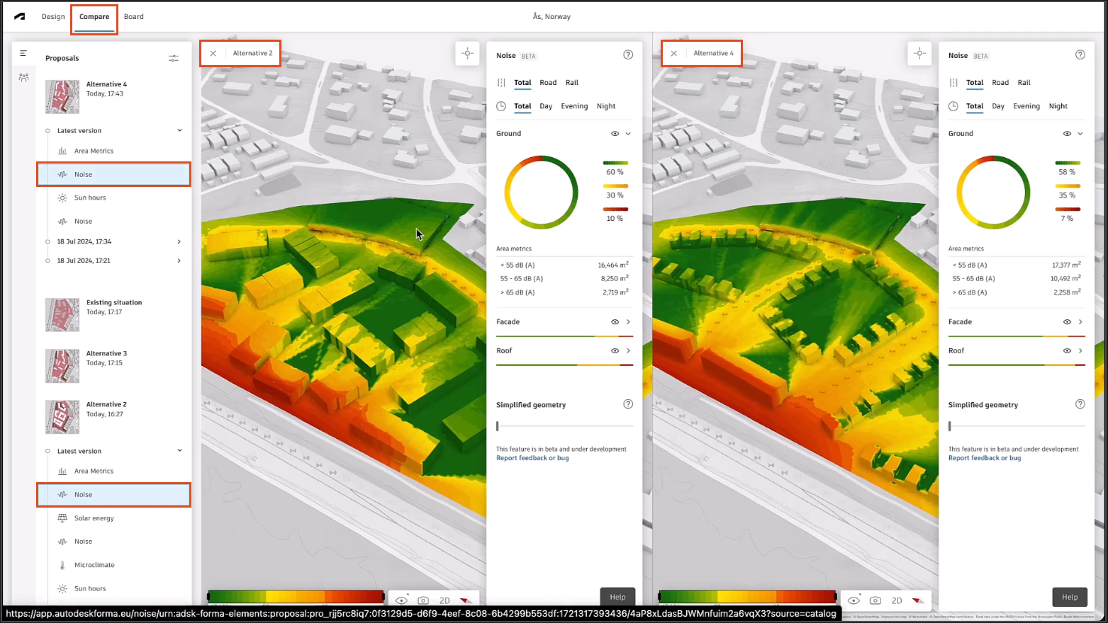 The Forma interface showing the Noise analyses for the Alternative 2 and Alternative 4 proposals. The Compare tool is highlighted in the top bar, the Noise analysis is highlighted for each proposal in the Proposals pane, and the name of each proposal is highlighted at the top of the canvas views.