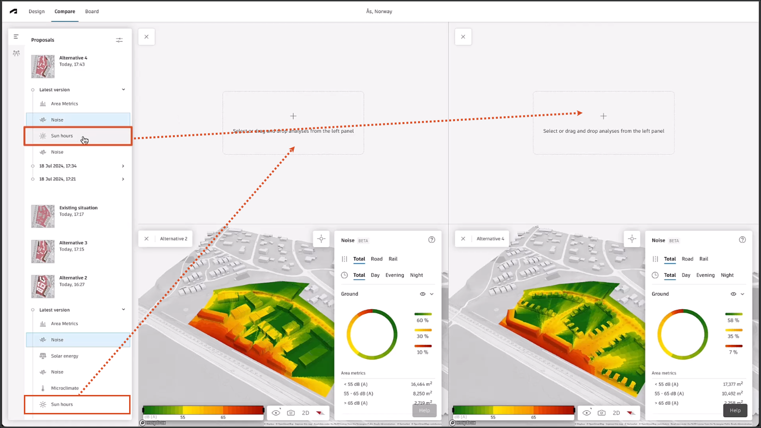 The Forma interface showing a four-way split view in the canvas, with the noise analyses already active in the bottom two views and the Sun hours analyses highlighted for each proposal in the Proposals pane. Red dotted arrows show where the Sun hours proposals will be dragged and dropped into the two top views.