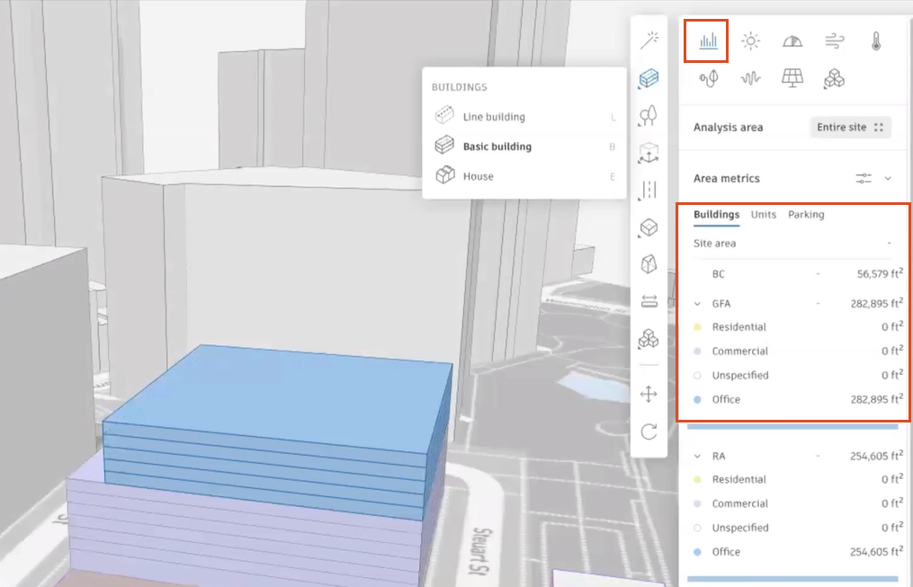 The Forma canvas, Design toolbar, and right panel, with the Area Metrics for the selected building highlighted.