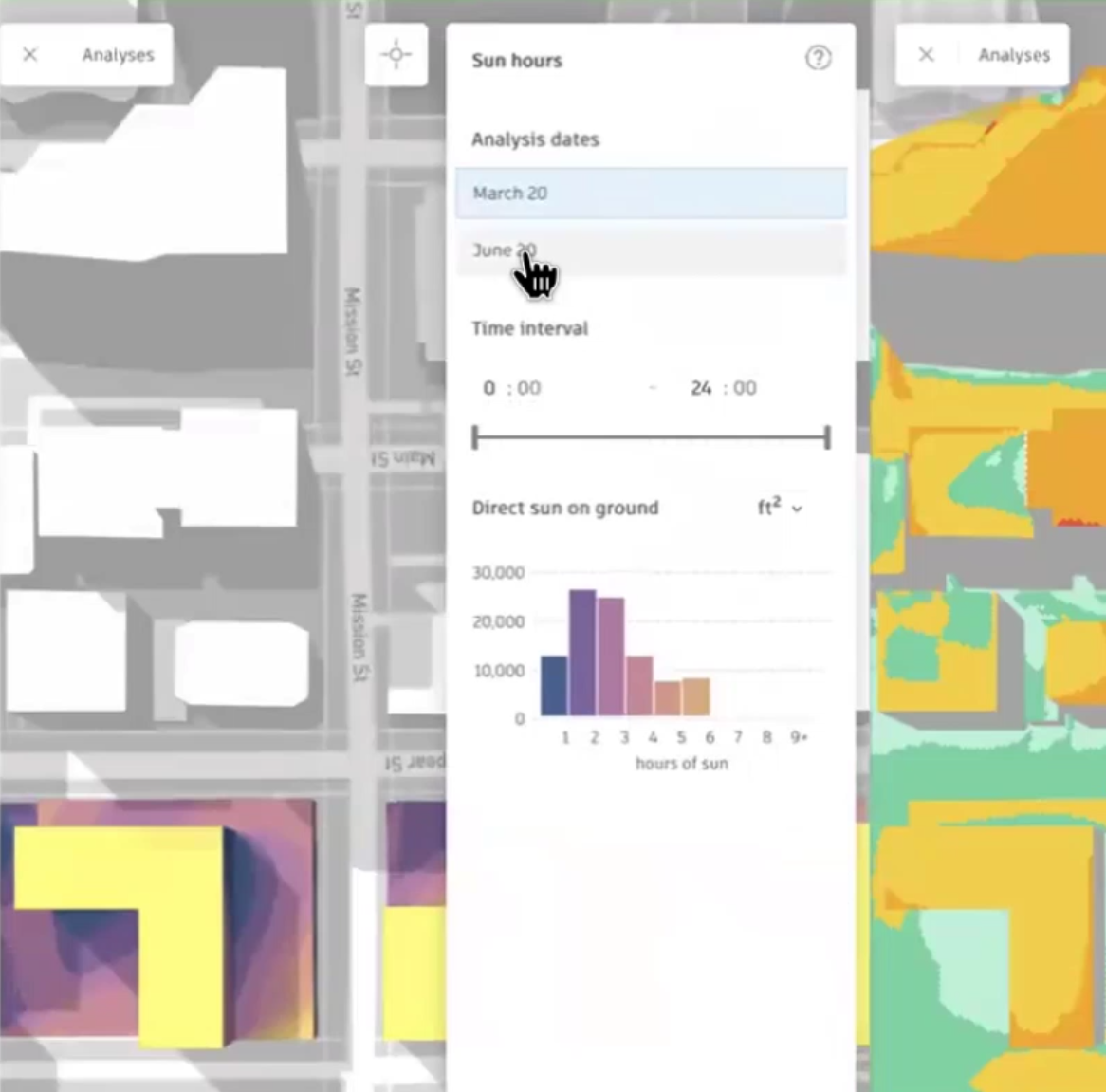 In the expanded analysis panel, a new analysis date being selected.