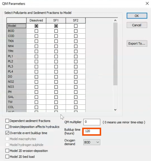 The QM Parameters dialog, with Buildup Time highlighted in red.