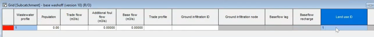 In the Subcatchment grid, the Land use ID column highlighted to show an ID of 1.