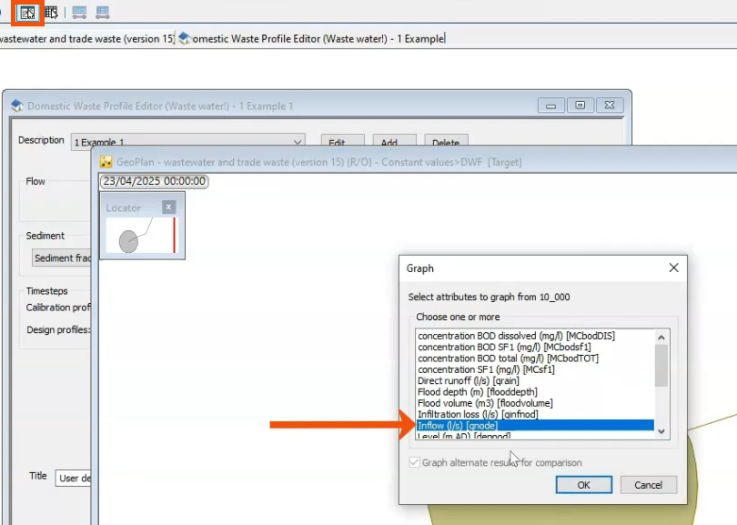 On the Results toolbar, Graph highlighted in red, and in the Graph dialog, Inflow selected and called out with a red arrow.