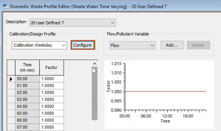 In the Profile Editor, under Calibration/Design Profile, the Configure button highlighted in red.