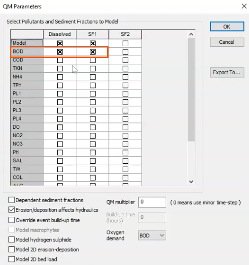The QM Parameters dialog with BOD dissolved and SF1 selected and highlighted in red.