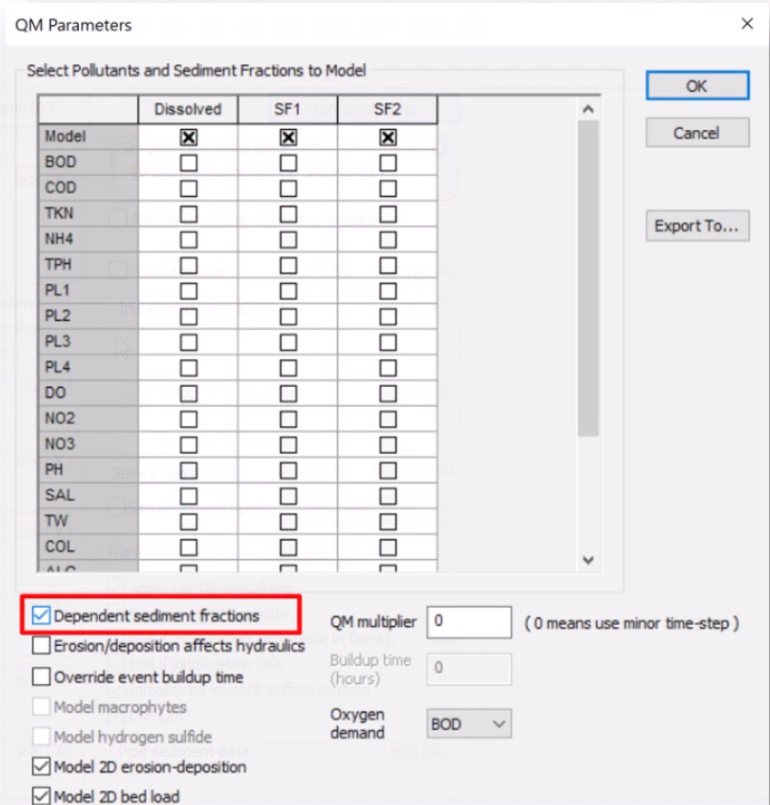 In QM Parameters, Dependent sediment fractions selected and highlighted in red.