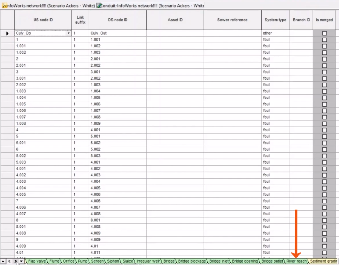 The River reach tab called out with a red arrow in the New Links window.