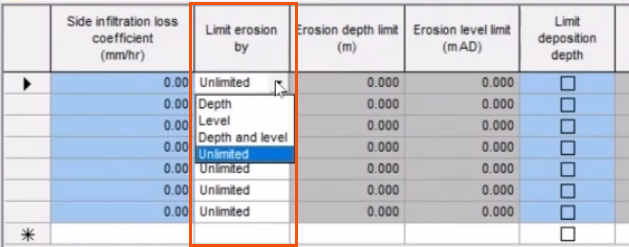 On the River reach tab, the Limit erosion by column highlighted, with the drop-down expanded and Unlimited selected.