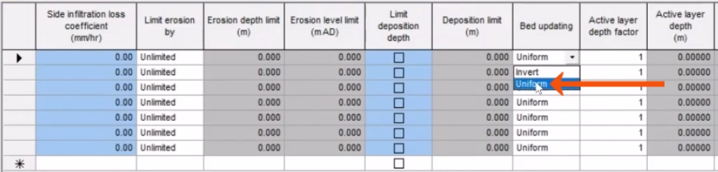 On the River reach tab, in the Bed updating column, the drop-down expanded with Uniform selected and called out.