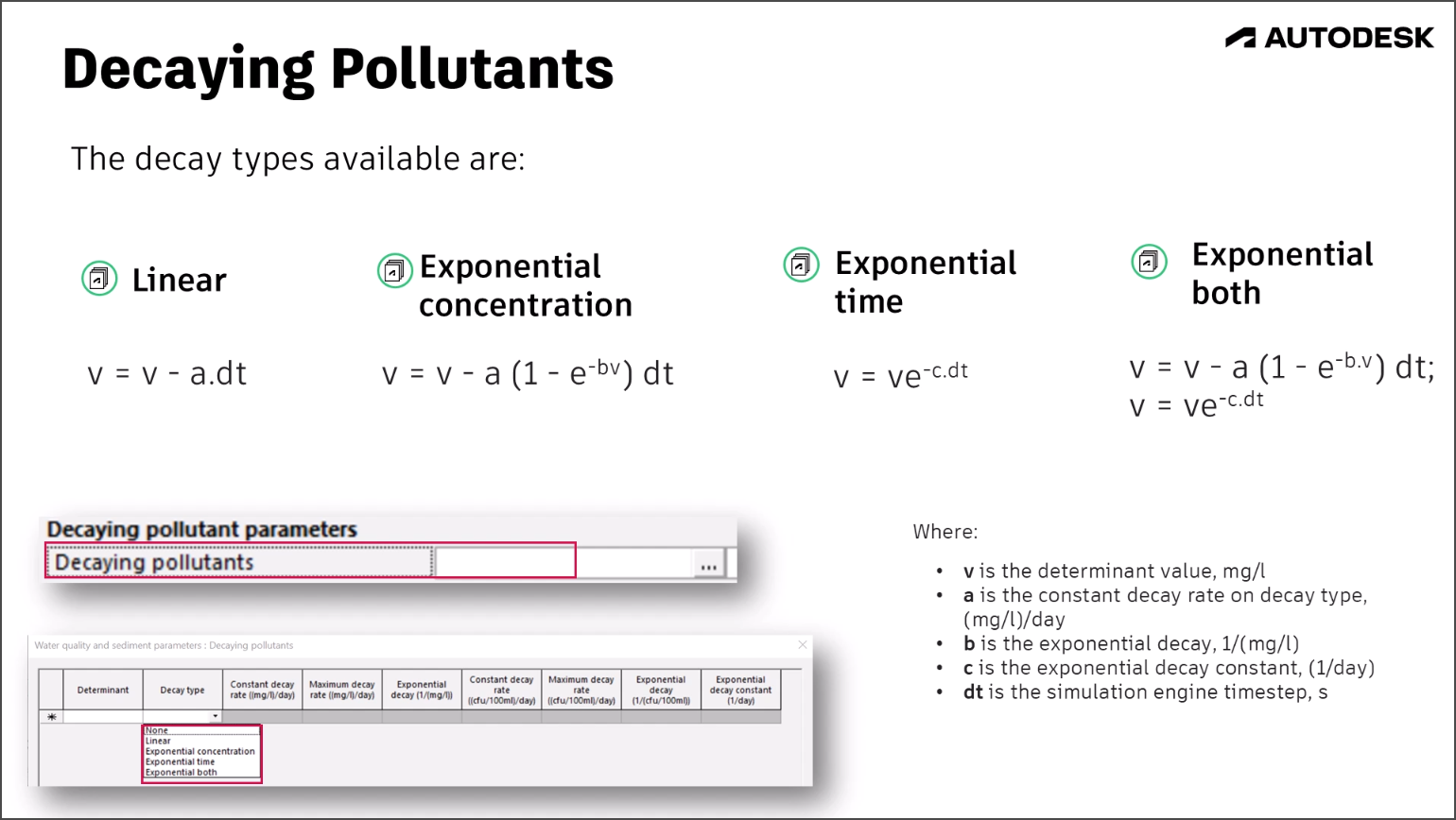 A 'Decaying Pollutants' slide showing the four decay types and their formulas, with a key of variables for the formulas. There are also two images from the ICM interface where they can be found.