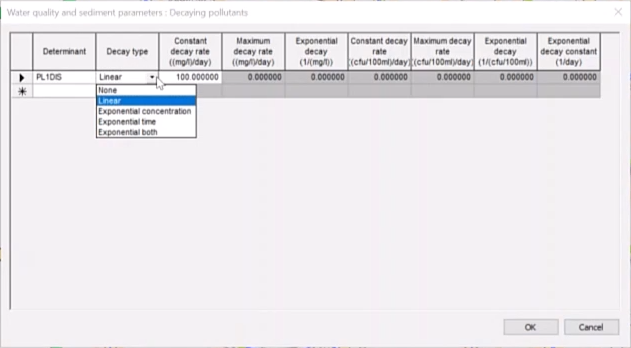 The Decaying pollutants dialog, showing a table of determinants, with the Decay type expanded to show all four decay types.
