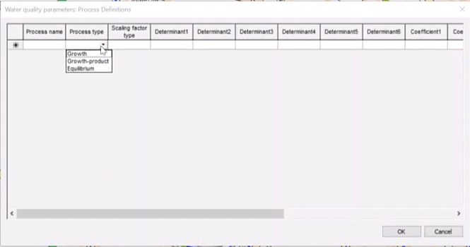 The Process Definitions dialog, showing a table of definition headers, but no values filled in. Process type is expanded to show the options: Growth, Growth-product, and Equilibrium.