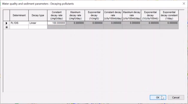 The Decaying pollutants dialog, showing a table of determinants, with the first row of cells filled in and the Decay type as Linear.