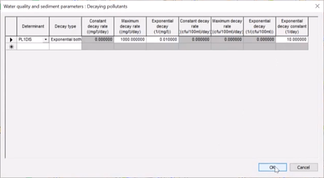 The Decaying pollutants dialog, showing a table of determinants, with the first row of cells filled in and the Decay type as Exponential both.