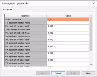 The Pollutograph properties dialog for this example, showing a table of parameters and values. The Object reference parameter is at the top, with its value of 1_S highlighted in orange.