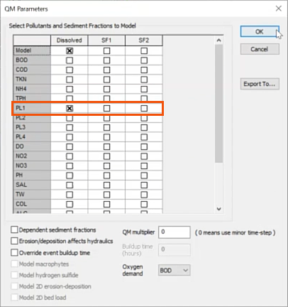 The QM parameters dialog, showing the table of pollutants and sediment fractions to model, with PL1 enabled in the Dissolved column and highlighted in red, and OK being selected.