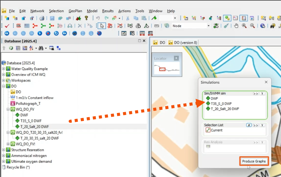 The top-left corner of the InfoWorks ICM interface, with the Database on the left and the Simulations dialog opened on the right. A red dotted arrow is indicating that the three scenarios have been dragged and dropped into the Sim/SWMM box, and Produce Graphs is highlighted as being selected.