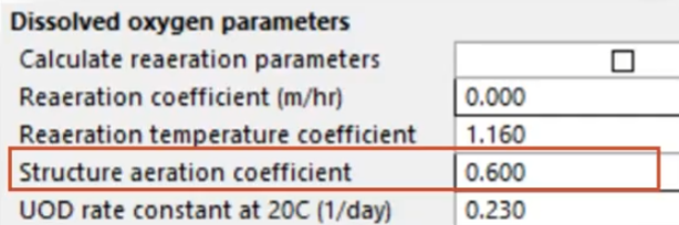 In the Dissolved oxygen parameters, the Structure aeration coefficient for uniform values highlighted in red.