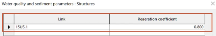 The Structures dialog where custom values can be entered for the reaeration coefficient.