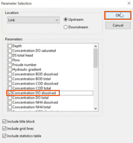 The Parameter Selection dialog, with Concentration DO dissolved selected and highlighted in red, and OK being selected and highlighted in red.