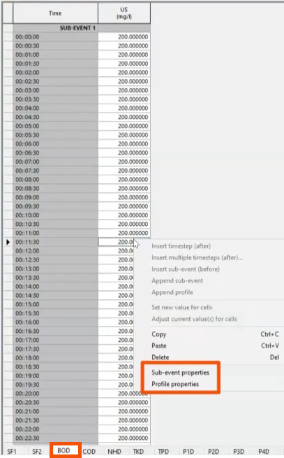 On the BOD tab of the Pollutograph, the tab name highlighted in red and a value of 200 mg/l assigned at the upstream node. For one of the values, the context menu is expanded, with Sub-event properties and Profile properties highlighted in red.