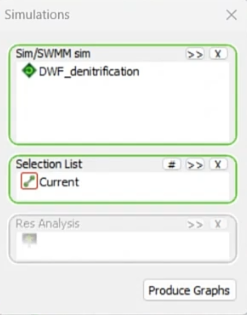 The Simulations dialog configured to graph the denitrification results.