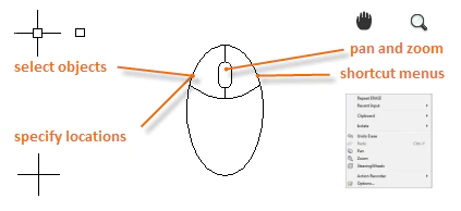 Diagram of mouse controls. Left click to select objects or specify locations. Track ball for pan and zoom. Right click for shortcut menus.