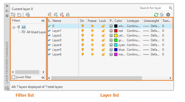 AutoCAD LT Quick Start Guide - AutoCAD LT User interface | Autodesk