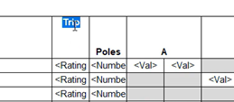 A portion of the table in the Modification window, with the Trip column heading selected and highlighted in blue.