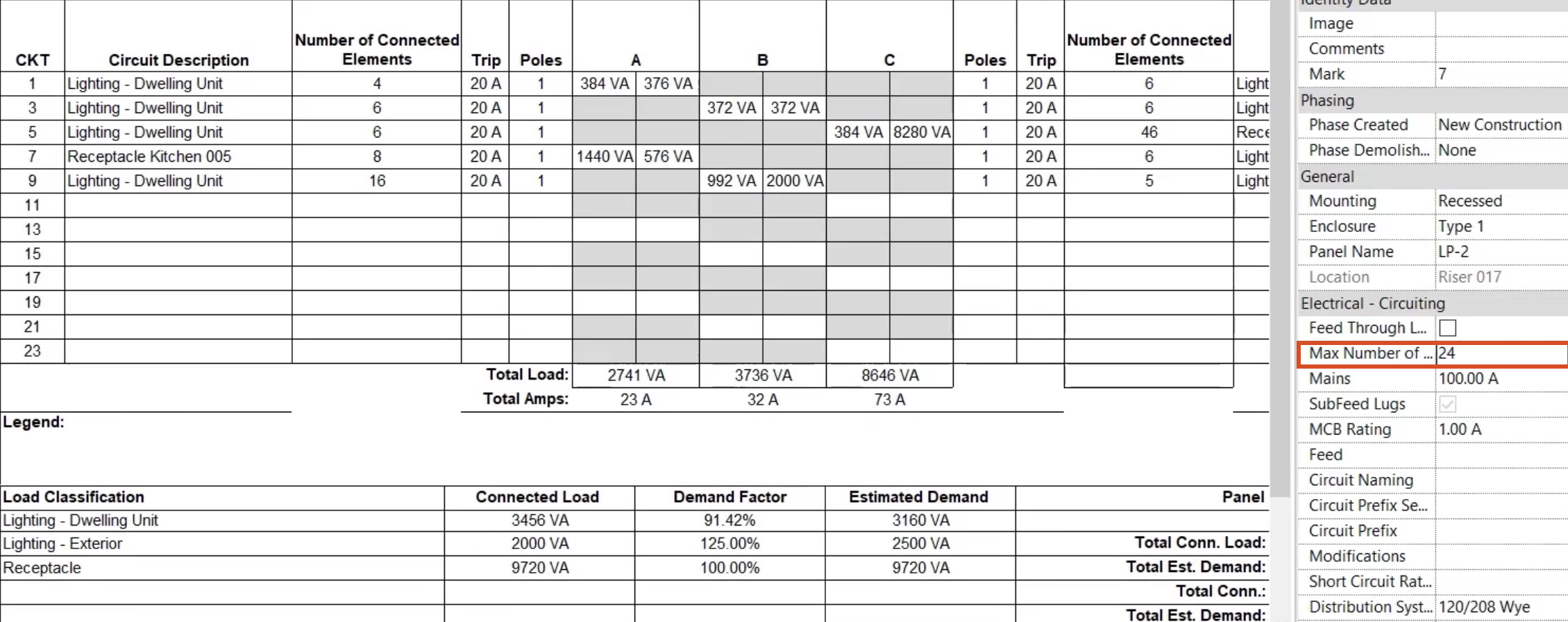 A portion of the Modification window, with the Branch Panel: LP-2 schedule open and in the adjacent Properties panel, the Max Number of single pole breakers set to 24.