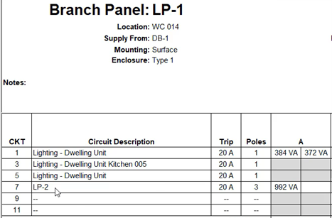 The panel schedule for LP-1 showing panel board LP-2 connected through a breaker at circuit 7.