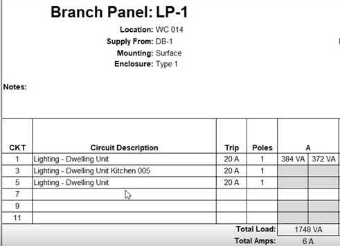 The panel schedule for LP-1 no longer showing panel board LP2 connected through a breaker.