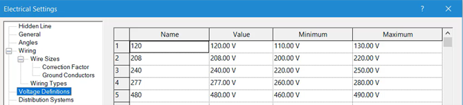 In the Electrical Settings window, the Voltage Definitions selected and displayed.