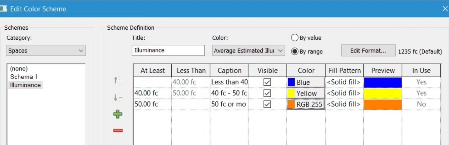 In the Edit Color Scheme dialog box, all settings configured for this example and three different colors chosen.-->