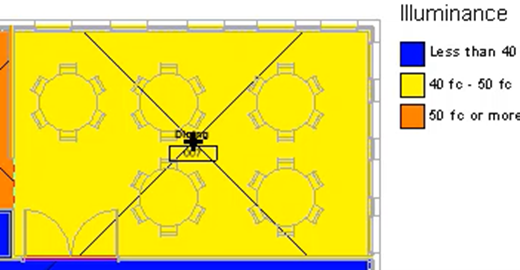 A zoomed-in view of 1 – Lighting Levels, with the dining area colors updated.-->