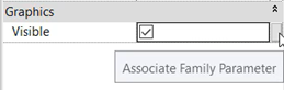 In Properties, under Graphics, next to Visible, the Associate Family Parameter button is being selected.