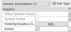 In Properties, the Offset Symbol Visible and Symbol Visible options are grayed out.