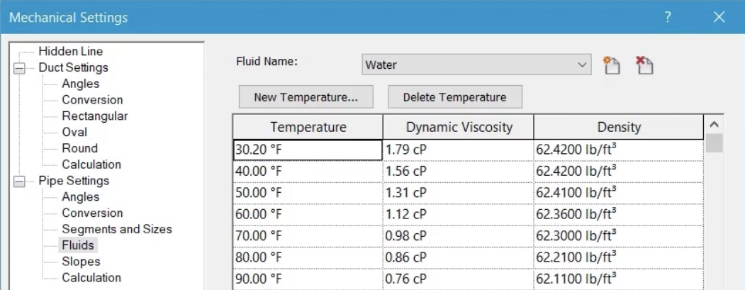 In the Mechanical Settings dialog box, Fluids is selected to display the available options.