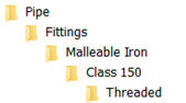 A graphical representation of the folder path for the Threaded folder.