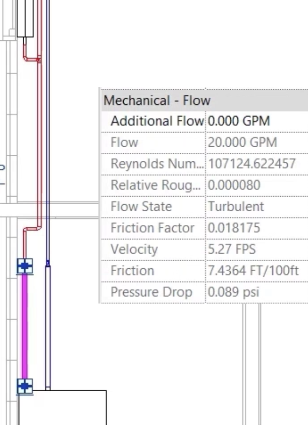 In the model view, the heating flow pipe at the boiler is selected, and the changed Mechanical – Flow properties are displayed.