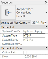 The instance properties for the analytical pipe connection, showing a Flow rate of 10 GPM.