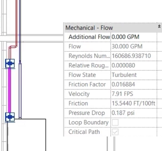 The heating flow pipe at the boiler selected, with the changed Mechanical – Flow properties.