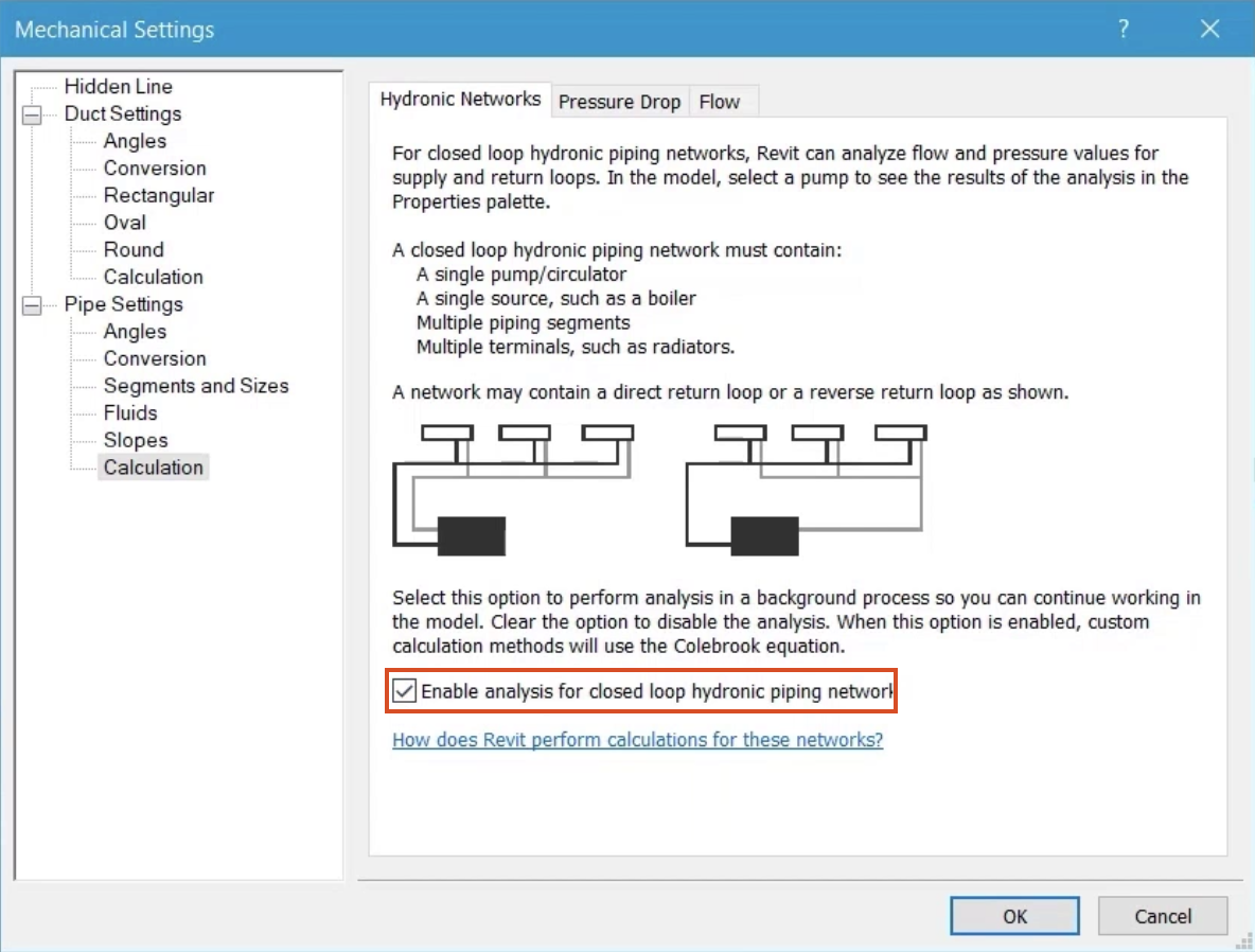 In the Mechanical Settings dialog box, in the tree view under Pipe Settings, Calculation is selected, and on the Hydronic Networks tab, the checkbox for Enable analysis for closed loop hydronic piping network is selected and highlighted in red.