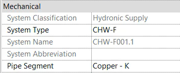 In Properties, the System Name for the separated loop.
