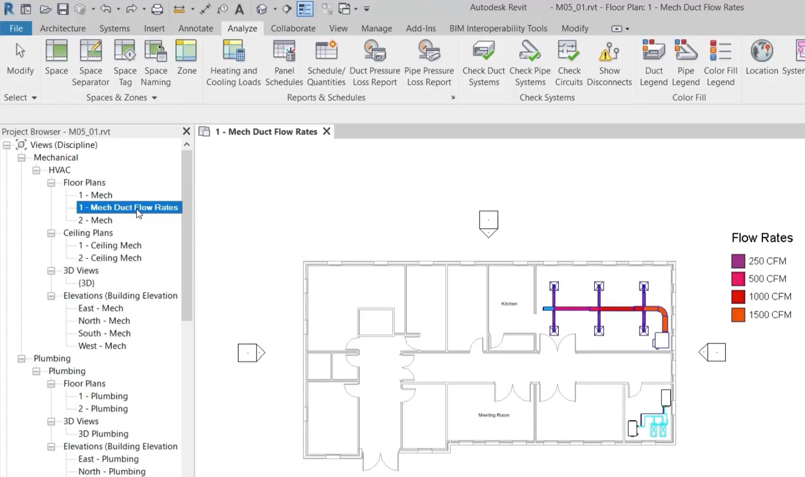 The Revit interface, with the floor plan for this example open, and with a duct color fill legend for flow rates of the associated system showing in reds and purples.