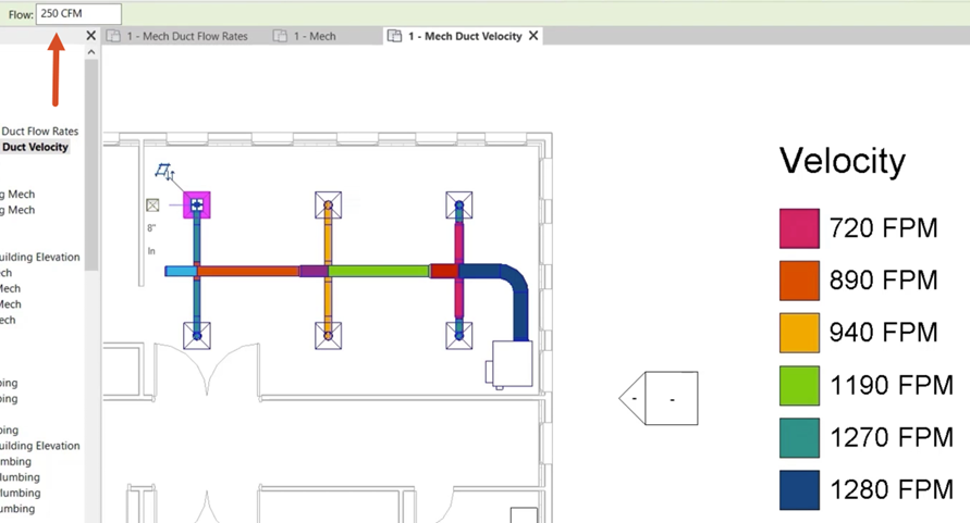 In the model view, an air terminal is selected in the Mech Duct Velocity floor plan, and a flow rate of 250 CFM is called out with a red arrow on the Options bar. To the right of the floor plan, a Velocity color fill legend lists each FPM.