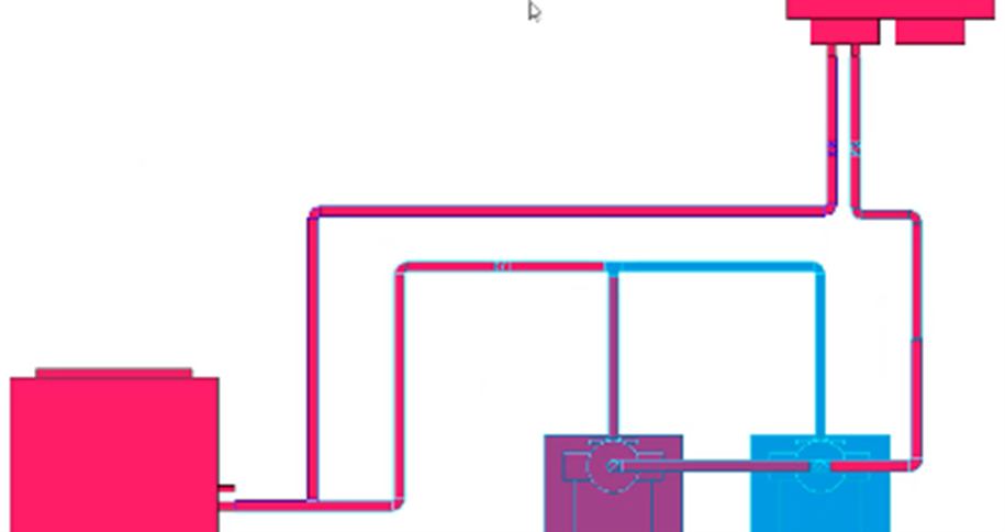 The floor plan, with the color fill now displayed on the inside of the pipes in cyan, purple, and magenta, accordingly.